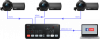 Blackmagic ATEM Mini - компактен видео смесител